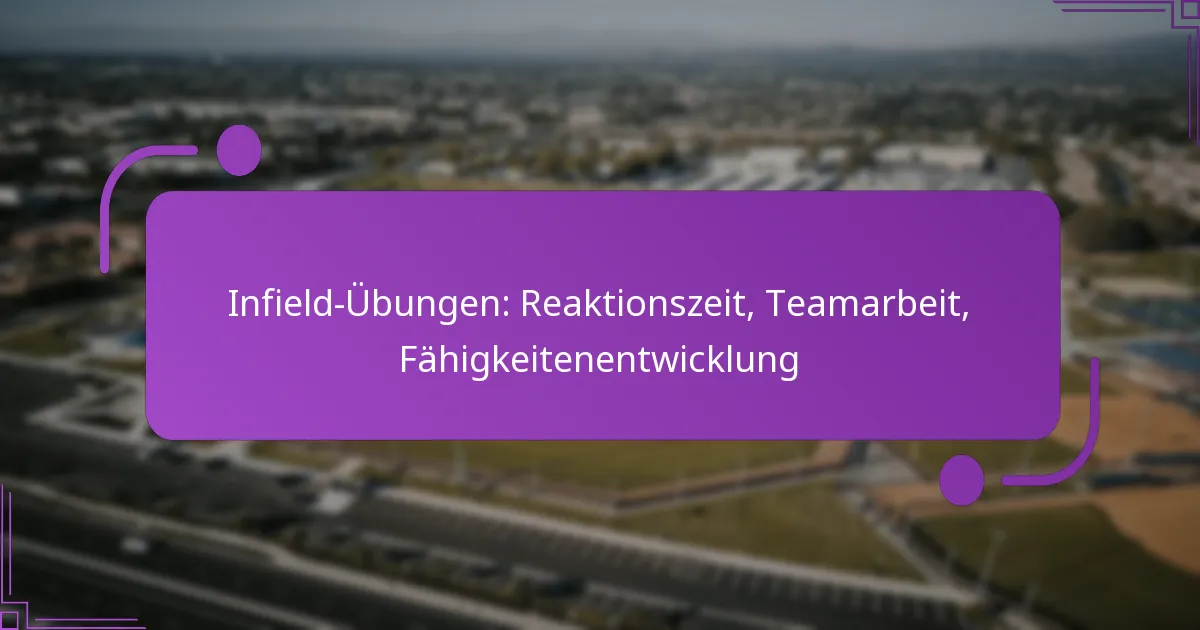 Infield-Übungen: Reaktionszeit, Teamarbeit, Fähigkeitenentwicklung