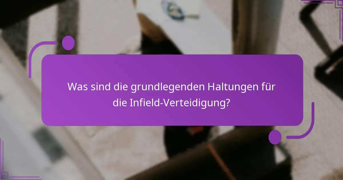 Was ist die korrekte Handschuhpositionierung für Infieldspieler?