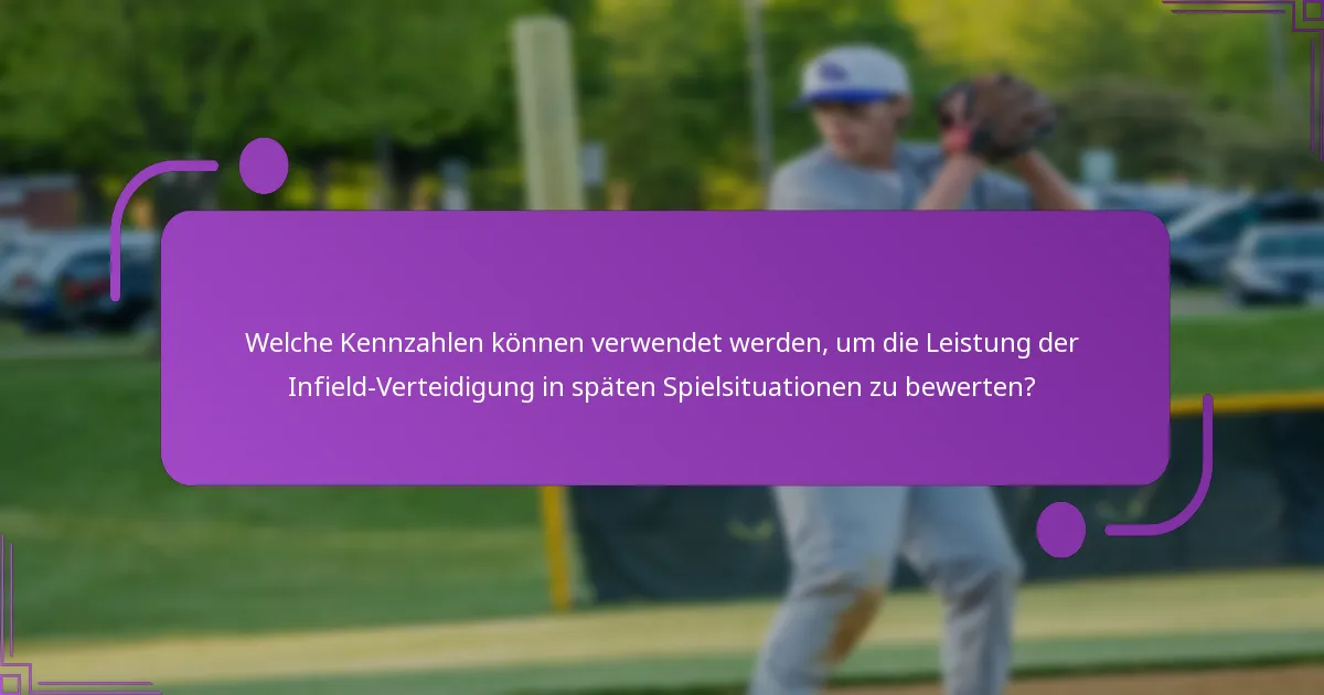 Welche Kennzahlen können verwendet werden, um die Leistung der Infield-Verteidigung in späten Spielsituationen zu bewerten?